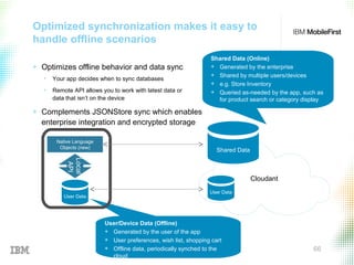 © 2015 IBM Corporation
66
Optimized synchronization makes it easy to
handle offline scenarios
+ Optimizes offline behavior and data sync
• Your app decides when to sync databases
• Remote API allows you to work with latest data or
data that isn’t on the device
+ Complements JSONStore sync which enables
enterprise integration and encrypted storage
User/Device Data (Offline)
+ Generated by the user of the app
+ User preferences, wish list, shopping cart
+ Offline data, periodically synched to the
cloud
Shared Data (Online)
+ Generated by the enterprise
+ Shared by multiple users/devices
+ e.g. Store Inventory
+ Queried as-needed by the app, such as
for product search or category display
Native Language
Objects (new)
User Data
Local
API
Shared Data
User Data
Cloudant
 