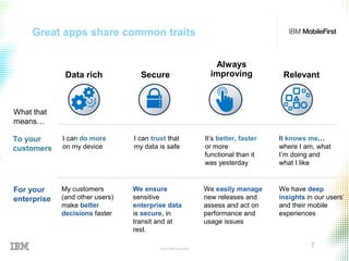 © 2015 IBM Corporation
7
Great apps share common traits
To your
customers
For your
enterprise
What that
means…
I can do more
on my device
I can trust that
my data is safe
It’s better, faster
or more
functional than it
was yesterday
It knows me…
where I am, what
I’m doing and
what I like
My customers
(and other users)
make better
decisions faster
We ensure
sensitive
enterprise data
is secure, in
transit and at
rest.
We easily manage
new releases and
assess and act on
performance and
usage issues
We have deep
insights in our users’
and their mobile
experiences
Data rich Secure
Always
improving Relevant
 