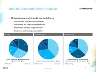 © 2015 IBM Corporation
82
Unified Client and Server Analytics
+ Out-of-the-box analytics address the following:
• User adoption, device and app properties
• User actions and called adapter procedures
• Performance and data usage information
• Exceptions, crashes, logs, response time
 