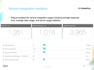 © 2015 IBM Corporation
83
Service integration analytics
+ Robust analytics for service integration usage including average response
time, average data usage, and server usage statistics
 