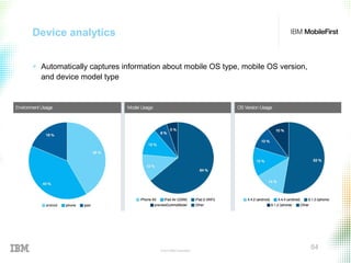 © 2015 IBM Corporation
84
Device analytics
+ Automatically captures information about mobile OS type, mobile OS version,
and device model type
 