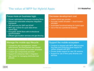 © 2015 IBM Corporation
89
The value of MFP for Hybrid Apps
Focus more on business logic
+ Proven optimization framework including Skins
+ Robust and extensible enterprise integration
framework
+ API discovery for SAP and SOAP
+ MFP app runtime for quick data-driven
hybrid apps
+ Encrypted JSON Store with bi-directional
synchronization
+ Efficient geo-location services and geo-fencing
Decrease development cost
+ Instant hybrid app preview
+ Accurate mobile simulator + visual location
simulator
+ Automated functional testing for hybrid apps
+ Out of the box operational analytics
Manage the mobile app lifecycle
+ Console for app management, version
enforcement, and fine-grained user control
+ Custom app templates and screen templates
+ Custom app components and shell
+ Support for enterprise SDLC integration
+ App Center for managing distributed test
process
Support the mobile ecosystem
+ Cordova is shipped with MFP; IBM provides
bug fixes and production-level support for
version shipped with MFP
+ Proven timely support for new OS versions
+ Support for use of third party libraries and
services
 