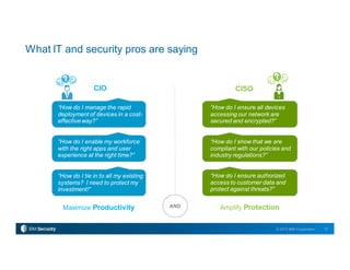 10© 2015 IBM Corporation
What IT and security pros are saying
“How do I ensure all devices
accessing our network are
secured and encrypted?”
“How do I enable my workforce
with the right apps and user
experience at the right time?”
Maximize Productivity Amplify Protection
“How do I manage the rapid
deployment of devices in a cost-
effectiveway?”
“How do I tie in to all my existing
systems? I need to protect my
investment!”
“How do I ensure authorized
access to customer data and
protect against threats?”
“How do I show that we are
compliant with our policies and
industry regulations?”
AND
CIO CISO
 