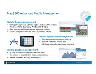 13© 2015 IBM Corporation
Mobile Device Management
• Manage smartphones, tablets & laptops featuring iOS, Android,
Windows Phone, BlackBerry, Windows PC & OS X
• Gain complete visibility of devices, security & network
• Enforce compliance with real-time & automated actions
Mobile Expense Management
• Monitor mobile data usage with real-time alerts
• Set policies to restrict or limit data & voice roaming
• Review integrated reporting and analytics
Mobile Application Management
• Deploy custom enterprise app catalogs
• Blacklist, whitelist & require apps
• Administer app volume purchase programs
MaaS360 Advanced Mobile Management
 