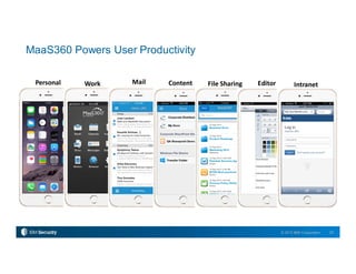 20© 2015 IBM Corporation
MaaS360
Personal Work Mail Content
MaaS360
File Sharing
MaaS360
Editor Intranet
MaaS360 Powers User Productivity
 