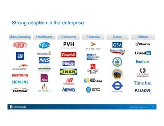 24© 2015 IBM Corporation
Strong adoption in the enterprise
Manufacturing Consumer OthersPublicHealthcare Financial
 