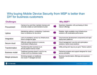30© 2015 IBM Corporation
Why buying Mobile Device Security from MSP is better than
DIY for business customers
 