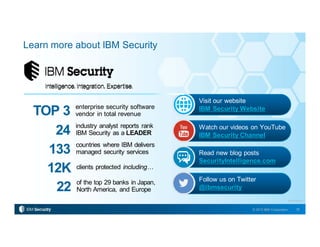 35© 2015 IBM Corporation
Learn more about IBM Security
V2015-05-15
133 countries where IBM delivers
managed security services
24 industry analyst reports rank
IBM Security as a LEADER
TOP 3 enterprise security software
vendor in total revenue
12K clients protected including…
22 of the top 29 banks in Japan,
North America, and Europe
Visit our website
IBM Security Website
Watch our videos on YouTube
IBM Security Channel
Read new blog posts
SecurityIntelligence.com
Follow us on Twitter
@ibmsecurity
 