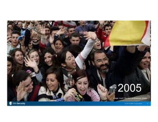 6© 2015 IBM Corporation
Image credit: Reuters via Business Insider
2005
 
