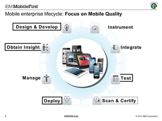 Mobile enterprise lifecycle: Focus on Mobile Quality
Design & Develop

Instrument

Obtain Insight

Integrate

Manage

Test

Scan & Certify

Deploy

9

#IBMMobile

© 2013 IBM Corporation

 