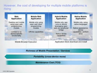 However, the cost of developing for multiple mobile platforms is
 rising

                  Web                      Mobile Web               Hybrid Mobile          Native Mobile
               Application                 Application               Application            Application
          Desktop and mobile            Mobile only using           Mobile only, app      Mobile only, using
           using open web               open web client              runs on device       native languages
            programming                  programming                leveraging open
               models                       models                 web via JavaScript    Native appearance,
                                                                         bridge                device
               Limited to no            Off-line capabilities                            capabilities, perform
              device-specific                                        Native device               ance
               functionality                                          capabilities


                         Mobile Browser Execution                   Application Store download and install



                                    Richness of Mobile Presentation / Services

                                               Portability (cross-device reuse)

                                                 Maintenance Cost (TCO)


                                                                                                                 10
© 2012 IBM Corporation
 