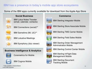 IBM has a presence in today’s mobile app store ecosystems

  Some of the IBM apps currently available for download from the Apple App Store

                         Social Business                 Commerce
                     IBM Lotus Notes Traveler      IBM Sterling Integrator Mobile
                     (email, calendar, contacts)

                                                   IBM Sterling Store Associate Mobile
                     IBM Connections (social)**

                     IBM Sametime (IM, UC)**       IBM Sterling TMS Carrier Mobile


                     IBM Lotuslive Meetings        IBM Sterling Field Sales Mobile

                     IBM Symphony (doc viewer)     IBM Sterling Order Management
                                                   Administration Mobile
                                                   IBM Sterling Control Center Mobile
   Business Intelligence & Analytics
                                                   IBM Sterling InFlight Data
                     Coremetrics for Mobile
                                                   Management Mobile
                                                   IBM Sterling Document
                     IBM Cognos Mobile
                                                   Tracking Mobile
** Also available in Android Market                                                     23
© 2012 IBM Corporation
 