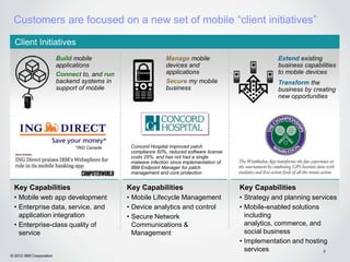 Customers are focused on a new set of mobile “client initiatives”

  Client Initiatives
                         Build mobile                          Manage mobile                            Extend existing
                         applications                          devices and                              business capabilities
                         Connect to, and run                   applications                             to mobile devices
                         backend systems in                    Secure my mobile                         Transform the
                         support of mobile                     business                                 business by creating
                                                                                                        new opportunities




                               *ING Canada      Concord Hospital improved patch
                                                compliance 50%, reduced software license
                                                costs 25%, and has not had a single
                                                malware infection since implementation of
                                                IBM Endpoint Manager for patch
                                                management and core protection


 Key Capabilities                              Key Capabilities                             Key Capabilities
 • Mobile web app development                  • Mobile Lifecycle Management                • Strategy and planning services
 • Enterprise data, service, and               • Device analytics and control               • Mobile-enabled solutions
   application integration                     • Secure Network                               including
 • Enterprise-class quality of                   Communications &                             analytics, commerce, and
   service                                       Management                                   social business
                                                                                            • Implementation and hosting
                                                                                              services                  8
© 2012 IBM Corporation
 