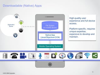 Downloadable (Native) Apps


                                                   High-quality user
                                                   experience and full device
        Application
                                                   access.
          Stores                File System
                             (on mobile device)
                                                   Platform-specific, requires
                                                   unique expertise,
                               Native App          expensive to develop and
                          (Java/Objective-C/C#)    maintain.



                         Mobile Operating System




                                                                          12
© 2012 IBM Corporation
 