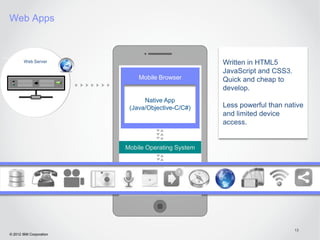 Web Apps



        Web Server                                 Written in HTML5
                                                   JavaScript and CSS3.
                             Mobile Browser        Quick and cheap to
                                                   develop.
                               Native App
                          (Java/Objective-C/C#)    Less powerful than native
                                                   and limited device
                                                   access.


                         Mobile Operating System




                                                                          13
© 2012 IBM Corporation
 
