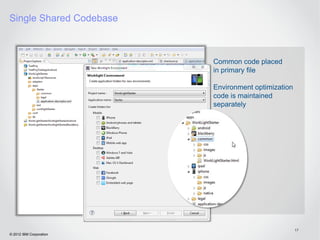 Single Shared Codebase



                         Common code placed
                         in primary file

                         Environment optimization
                         code is maintained
                         separately




                                                    17
© 2012 IBM Corporation
 
