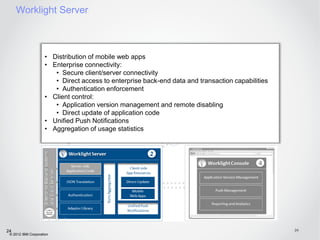 Worklight Server



                     • Distribution of mobile web apps
                     • Enterprise connectivity:
                        • Secure client/server connectivity
                        • Direct access to enterprise back-end data and transaction capabilities
                        • Authentication enforcement
                     • Client control:
                        • Application version management and remote disabling
                        • Direct update of application code
                     • Unified Push Notifications
                     • Aggregation of usage statistics




24                                                                                                 24
 © 2012 IBM Corporation
 
