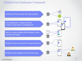 Flexible Push Notification Framework



       Common APIs for both iOS and Android



       One application multiple devices
       Custom subscription management



       Many-to-many relationship between event
       sources and apps



       Multiple event sources from same back-end




       Multiple users logging into the same app

                                                   28
© 2012 IBM Corporation
 