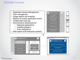 Worklight Console


                    • Application Version Management
                    • Push management
                    • Usage reports and analytics
                    • Reports of custom application events
                    • Configurable audit log
                    • Administrative dashboards for:
                        • Deployed applications
                        • Installed adapters
                        • Push notifications
                    • Data export to BI enterprise systems




31                                                           31
 © 2012 IBM Corporation
 