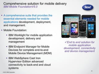 Comprehensive solution for mobile delivery
 IBM Mobile FoundationV5.0


 A comprehensive suite that provides the
  essential elements needed for mobile
  applications development, deployment,
  and management.
 Mobile Foundation:
       IBM Worklight for mobile application
        development, delivery and
        management                              End to end solution for
                                                   mobile application
       IBM Endpoint Manager for Mobile
                                               development, connectivity
        Devices for complete end-to-end         and device management
        Mobile Device Management (MDM)
       IBM WebSphere Cast Iron
        Hypervisor Edition advanced
        connectivity to back-end and cloud
        systems
                                                                    36
 © 2012 IBM Corporation
 