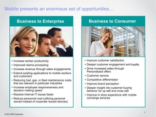 Mobile presents an enormous set of opportunities…

              Business to Enterprise                            Business to Consumer




        •   Increase worker productivity                     • Improve customer satisfaction
        •   Improved claims processing                       • Deeper customer engagement and loyalty
        •   Increase revenue through sales engagements       • Drive increased sales through
                                                               Personalized offers
        •   Extend existing applications to mobile workers
            and customers                                    • Customer service
        •   Reducing fuel, gas, or fleet maintenance costs   • Competitive differentiator
            that are relevant in particular industries       • Improve brand perception
        •   Increase employee responsiveness and             • Deeper insight into customer buying
            decision making speed                              behavior for up sell and cross sell
        •   Resolve internal IT issues faster                • Improve in store experience with mobile
        •   Reduce personnel cost (utilizing personal          concierge services
            owned instead of corporate issued devices)


                                                                                                         4
© 2012 IBM Corporation
 