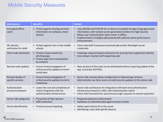 Mobile Security Measures


     Mechanism                 Benefits                                Details
     Encrypted offline         • Protect against stealing sensitive    • Uses AES256 and PCKS #5 for on-device encrypted storage of app-generated
     cache                       information via malware, stolen         information, with random server-generated numbers for high security
                                 devices                               • Allows user authentication when server is offline
                                                                       • Implemented in JS (highly obfuscated) with optional native performance
                                                                         enhancements
     SSL identity              • Protect against man-in-the-middle     • Client-side AJAX framework automatically verifies Worklight-server
     verification for AJAX       attacks                                 credentials
     Client code attestation   • Prevent impersonation by              • Challenge-response based mechanism for proving client-application identity
                                 phishing apps                         • Uses tamper-resistant self-inspecting code
                               • Protect apps from manipulation
                                 by malware
     Remote code updates       • Ensure timely propagation of          • New versions of the code can be distributed without requiring update of the
                                 critical security updates to entire     app (currently JS/HTML)
                                 install base
     Remote disable of         • Ensure timely propagation of          • Server-side console allows configuration of allowed app versions.
     specific versions           critical security updates to entire     Administrator can force users to install security updates to the native code
                                 install base
     Authentication            • Lower the cost and complexity of      • Server-side architecture for integration with back-end authentication
     process framework           robust integration with the             infrastructure based on JAAS, with Authentication realms
                                 authentication infrastructure         • Client-side framework for asynchronous login requests on session expiration

     Server-side safeguards    • Prevention of SQL injection           • Prepared-statement enforcement
                               • XSRF protection                       • Validation of submitted data against session cookie
     Device identification     • Prevent account-hijacking             • Safely report device ID to the server
                                                                       • Identifying a user with specific devices


46                                                                                                                                                46
 © 2012 IBM Corporation
 
