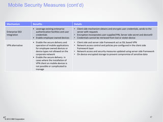 Mobile Security Measures (cont’d)


     Mechanism            Benefits                               Details
                          • Leverage existing enterprise         • Client side mechanism obtains and encrypts user credentials, sends to the
     Enterprise SSO         authentication facilities and user     server with requests
     integration            credentials                          • Encryption incorporates user-supplied PIN, Server side secret and deviceID
                          • Enable employee-owned devices        • Credentials cannot be retrieved from lost or stolen device
                          • Enable the secure delivery and       • Client side and server side framework act as SSL based VPN
     VPN alternative        operation of mobile applications     • Network access control and policies pre-configured in the client side
                            for employee owned devices or          framework layer
                            device types not allowed on the      • Network access and security measures updated using server side framework
                            corporate network                    • On device encrypted storage to prevent compromise of sensitive data
                          • Enable the secure delivery in
                            cases where the installation of
                            VPN client on mobile devices is
                            not possible or complicated to
                            manage




47                                                                                                                                        47
 © 2012 IBM Corporation
 