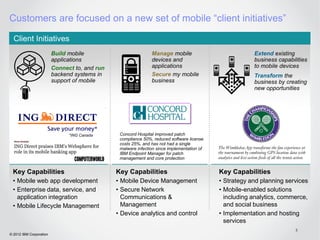 Customers are focused on a new set of mobile “client initiatives”

  Client Initiatives
                         Build mobile                          Manage mobile                            Extend existing
                         applications                          devices and                              business capabilities
                         Connect to, and run                   applications                             to mobile devices
                         backend systems in                    Secure my mobile                         Transform the
                         support of mobile                     business                                 business by creating
                                                                                                        new opportunities




                               *ING Canada      Concord Hospital improved patch
                                                compliance 50%, reduced software license
                                                costs 25%, and has not had a single
                                                malware infection since implementation of
                                                IBM Endpoint Manager for patch
                                                management and core protection


 Key Capabilities                              Key Capabilities                             Key Capabilities
 • Mobile web app development                  • Mobile Device Management                   • Strategy and planning services
 • Enterprise data, service, and               • Secure Network                             • Mobile-enabled solutions
   application integration                       Communications &                             including analytics, commerce,
 • Mobile Lifecycle Management                   Management                                   and social business
                                               • Device analytics and control               • Implementation and hosting
                                                                                              services
                                                                                                                        5
© 2012 IBM Corporation
 