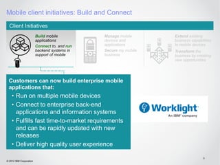 Mobile client initiatives: Build and Connect
  Client Initiatives
                         Build mobile          Manage mobile      Extend existing
                         applications          devices and        business capabilities
                         Connect to, and run   applications       to mobile devices
                         backend systems in    Secure my mobile   Transform the
                         support of mobile     business           business by creating
                                                                  new opportunities




 Customers can now build enterprise mobile
 applications that:
    • Run on multiple mobile devices
    • Connect to enterprise back-end
      applications and information systems
    • Fulfills fast time-to-market requirements
      and can be rapidly updated with new
      releases
    • Deliver high quality user experience

                                                                                  8
© 2012 IBM Corporation
 
