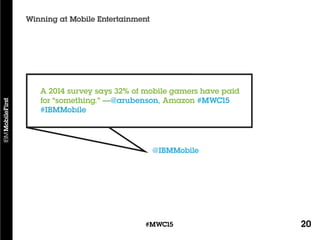 20#MWC15
Winning at Mobile Entertainment
@IBMMobile
A 2014 survey says 32% of mobile gamers have paid
for “something.” —@arubenson, Amazon #MWC15
#IBMMobile
 