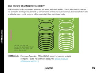 29#MWC15
While enterprise mobility has provided businesses with greater agility and capability to better engage with consumers, it
has opened the door to growing demands for comprehensive services and novel experiences. Businesses that are able
to satisfy the hungry mobile consumer will be rewarded with long-lasting brand loyalty.
The Future of Enterprise Mobility
Francisco González, CEO of BBVA, sees the bank as a digital
company—data, not just bank accounts. ibm.co/17BFZrx
#IBMMobile #MWC15
@IBMMobile:
 