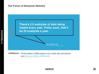 31#MWC15
The Future of Enterprise Mobility
Phil Buckellew of IBM explains how mobile data will explode
soon: ibm.co/17BFZrx #IBMMobile
@IBMMobile:
 