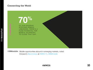 10#MWC15
Mobile opportunities abound in emerging markets, noted
Ericsson’s @pomotoso at #MWC15. #IBMmobile
@IBMmobile:
Connecting the World
 