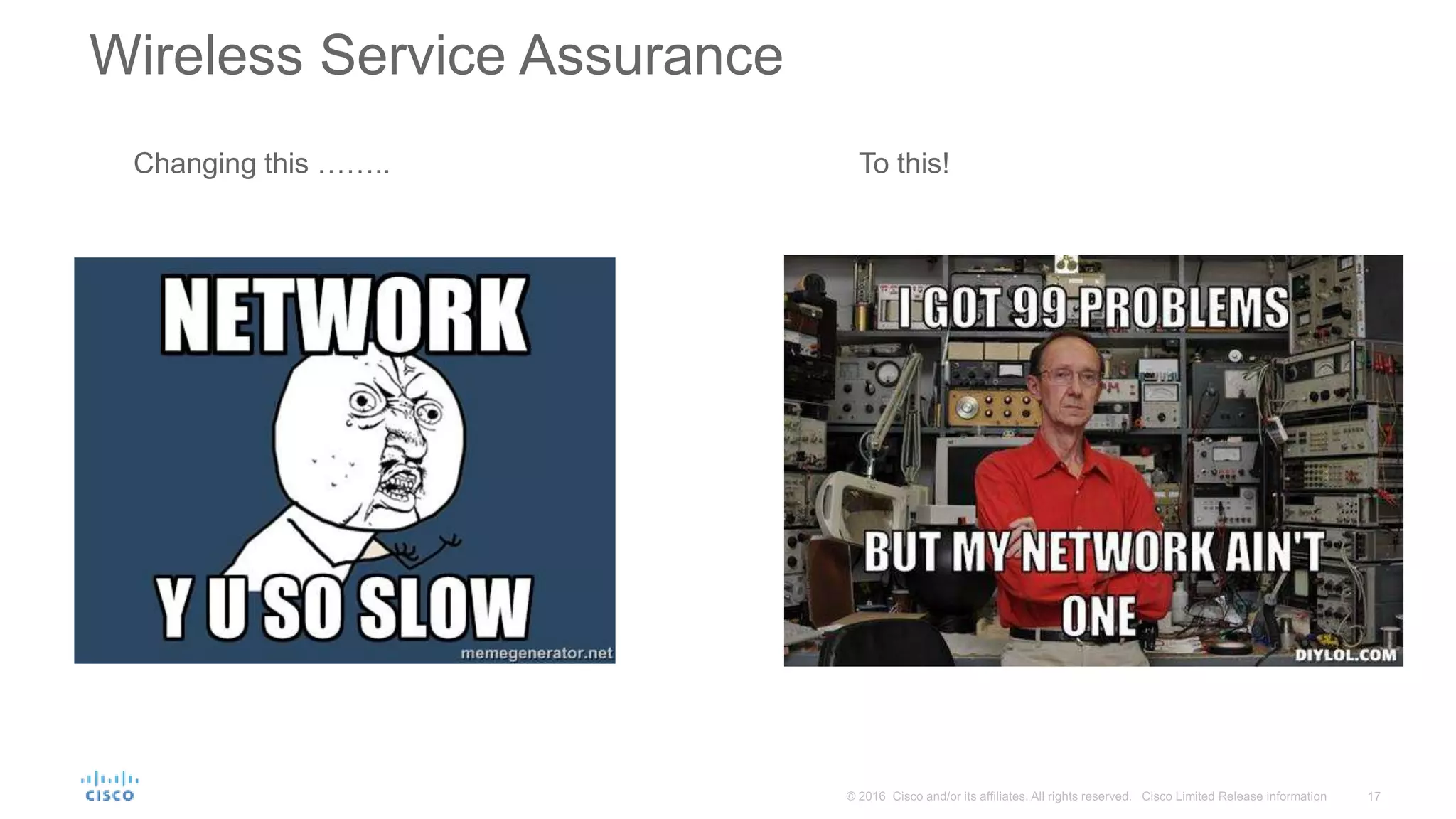 Wireless Service Assurance
Changing this …….. To this!
 