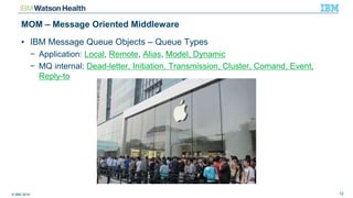 © IBM 2016 12
MOM – Message Oriented Middleware
• IBM Message Queue Objects – Queue Types
− Application: Local, Remote, Alias, Model, Dynamic
− MQ internal: Dead-letter, Initiation, Transmission, Cluster, Comand, Event,
Reply-to
 