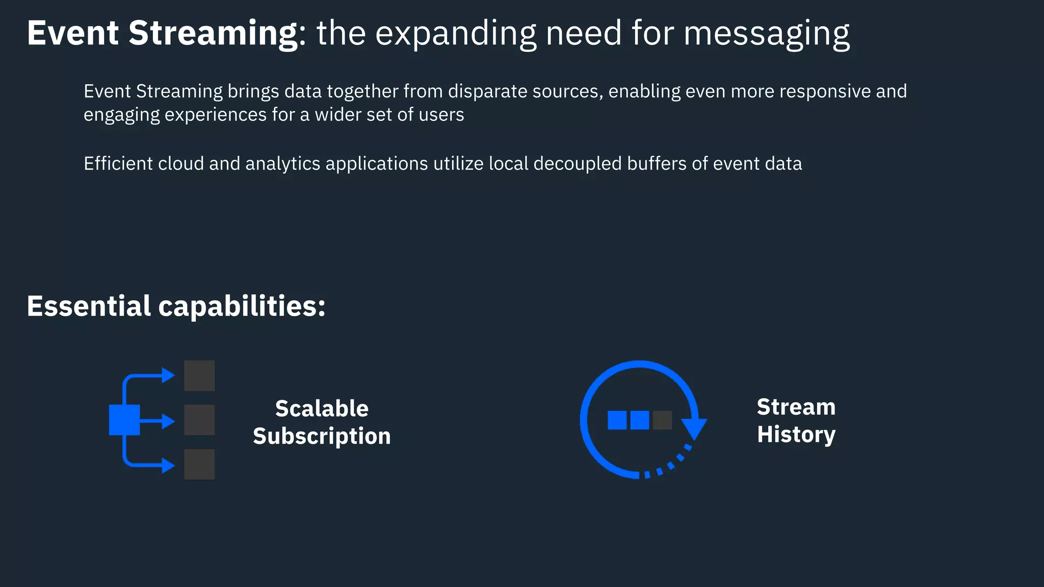 Event Streaming: the expanding need for messaging
Event Streaming brings data together from disparate sources, enabling even more responsive and
engaging experiences for a wider set of users
Scalable
Subscription
Stream
History
Efficient cloud and analytics applications utilize local decoupled buffers of event data
Essential capabilities:
 