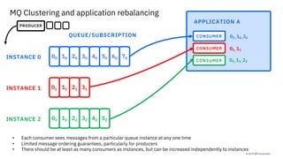 © 2019 IBM Corporation
MQ Clustering and application rebalancing
APPLICATION A
QUEUE/SUBSCRIPTION
INSTANCE 0
INSTANCE 1
IN...