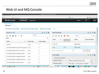 14 © 2015 IBM Corporation
Web UI and MQ Console
 