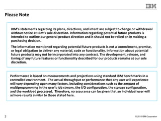 Ibm mq appliance slideshare | PPT | Computing | Technology & Computing