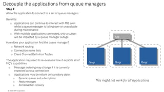 IBM MQ High Availability 2019 | PDF
