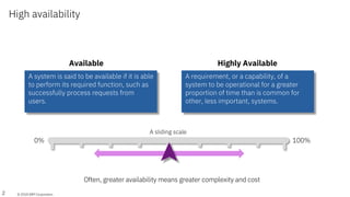 IBM MQ High Availability 2019 | PDF