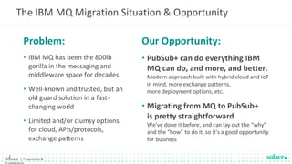 Legacy Modernization from IBM MQ to Solace and Cloud | PDF