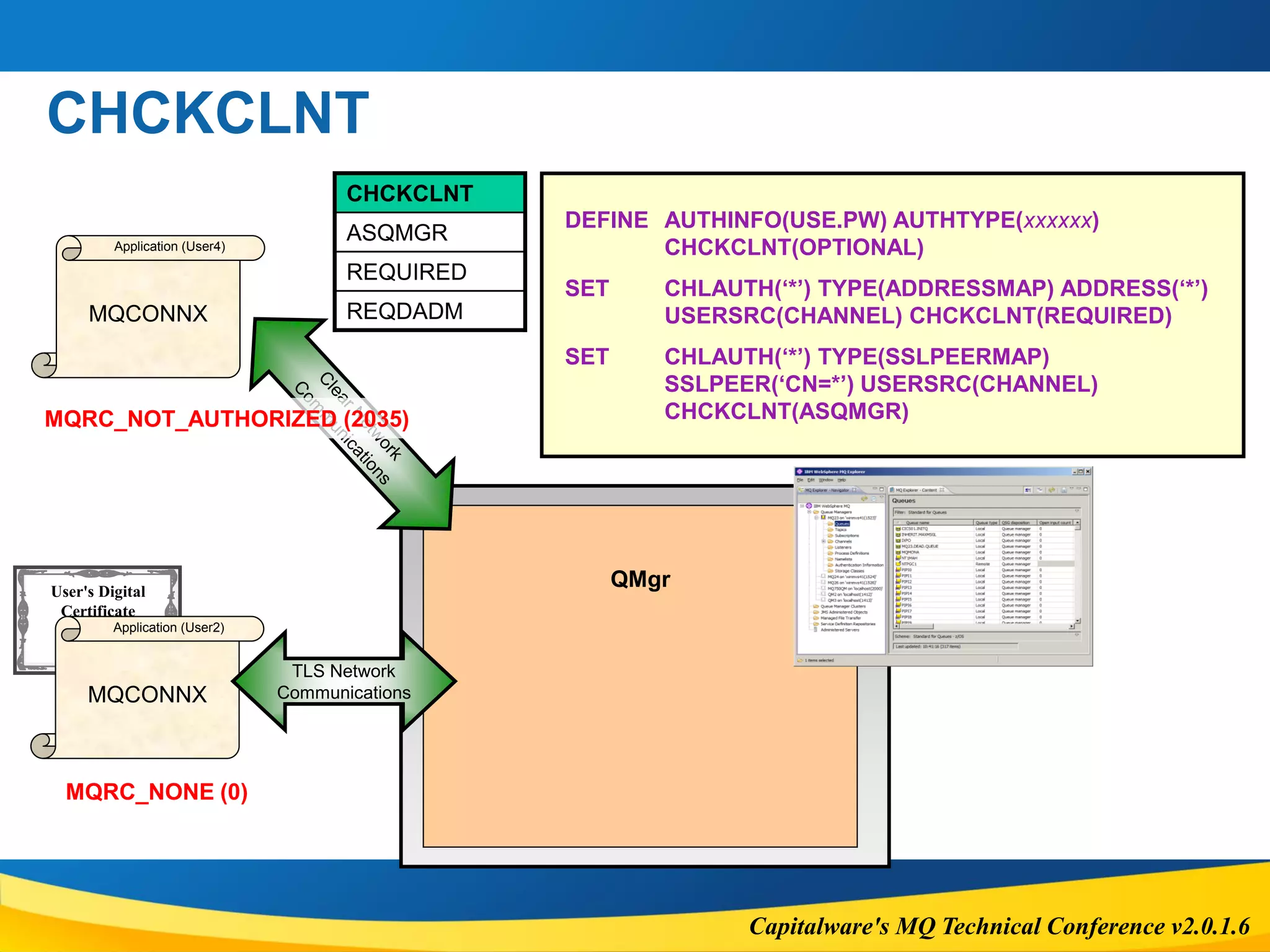 Capitalware's MQ Technical Conference v2.0.1.6
User's Digital
Certificate
CA
Sig
CHCKCLNT
MQCONNX
Application (User4)
QMgr
DEFINE AUTHINFO(USE.PW) AUTHTYPE(xxxxxx)
CHCKCLNT(OPTIONAL)
SET CHLAUTH(‘*’) TYPE(ADDRESSMAP) ADDRESS(‘*’)
USERSRC(CHANNEL) CHCKCLNT(REQUIRED)
SET CHLAUTH(‘*’) TYPE(SSLPEERMAP)
SSLPEER(‘CN=*’) USERSRC(CHANNEL)
CHCKCLNT(ASQMGR)MQRC_NOT_AUTHORIZED (2035)
MQCONNX
Application (User2)
MQRC_NONE (0)
TLS Network
Communications
CHCKCLNT
ASQMGR
REQUIRED
REQDADM
 