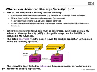 © 2014 IBM Corporation
IBM MQ
system
Channels
Application B
Where does Advanced Message Security fit in?
Application A
 IBM MQ has many built in security features including:
– Control over administration commands (e.g. strmqm for starting a queue manager).
– Fine grained control over access to resources (e.g. queues).
– Secure communications (e.g. SSL and access controls).
– Extensible architecture which can be customised to meet the demands of an individual
business.
 When the privacy of sensitive data must be guaranteed, businesses use IBM MQ
Advanced Message Security (AMS), a chargeable component for IBM MQ, or
included in MQ Advanced.
 The data is encrypted from the point it leaves the sending application to the point it
enters the receiving application.
 The encryption is controlled by policies on the queue manager so no changes are
required to existing applications.17
 
