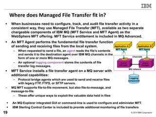 © 2014 IBM Corporation
Where does Managed File Transfer fit in?
 When businesses need to configure, track, and audit file transfer activity in a
consistent way, they use Managed File Transfer (MFT), available as two separate
chargeable components of IBM MQ (MFT Service and MFT Agent) as the
WebSphere MFT offering. MFT Service entitlement is included in MQ Advanced.
 An MFT Agent performs the fundamental file transfer function
of sending and receiving files from the local system.
– When requested to send a file, an agent reads the file’s contents
and sends it to the destination agent over IBM MQ channels in the
form of one or more MQ messages.
– An optional logging component stores the contents of file
transfer log messages.
 MFT Service installs a file transfer agent on a MQ server with
additional capabilities:
– Protocol bridge agents which are used to send and receive files
with legacy FTP, FTPS, or SFTP servers.
– MQ MFT supports file-to-file movement, but also file-to-message, and
message-to-file
– These offer unique ways to exploit the valuable data held in files
 An MQ Explorer integrated GUI or command-line is used to configure and administer MFT.
 IBM Sterling Control Center is included to provide additional monitoring of file transfers
MFT Agent MFT Agent
Application BApplication A
Logging
component
Channels
MQ network
19
 