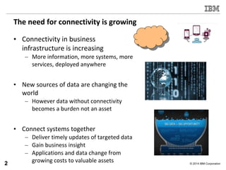 © 2014 IBM Corporation
The need for connectivity is growing
• Connectivity in business
infrastructure is increasing
– More information, more systems, more
services, deployed anywhere
• New sources of data are changing the
world
– However data without connectivity
becomes a burden not an asset
• Connect systems together
– Deliver timely updates of targeted data
– Gain business insight
– Applications and data change from
growing costs to valuable assets2
 