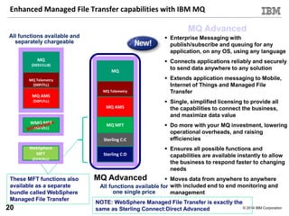 © 2014 IBM Corporation
Enhanced Managed File Transfer capabilities with IBM MQ
 Enterprise Messaging with
publish/subscribe and queuing for any
application, on any OS, using any language
 Connects applications reliably and securely
to send data anywhere to any solution
 Extends application messaging to Mobile,
Internet of Things and Managed File
Transfer
 Single, simplified licensing to provide all
the capabilities to connect the business,
and maximize data value
 Do more with your MQ investment, lowering
operational overheads, and raising
efficiencies
 Ensures all possible functions and
capabilities are available instantly to allow
the business to respond faster to changing
needs
 Moves data from anywhere to anywhere
with included end to end monitoring and
management
MQ Advanced
MQ Advanced
All functions available and
separately chargeable
All functions available for
one single price
Sterling C:D
Sterling C:C
MQ
MQ Telemetry
MQ AMS
MQ MFT
MQ
(D05V1LLB)
MQ Telemetry
(D0PJTLL)
MQ AMS
(D0PLFLL)
WMQ MFT
(D0PJZLL)
These MFT functions also
available as a separate
bundle called WebSphere
Managed File Transfer
NOTE: WebSphere Managed File Transfer is exactly the
same as Sterling Connect:Direct Advanced
WebSphere
MFT
(D14CXLL)
20
 
