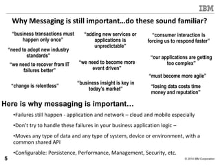 © 2014 IBM Corporation
Why Messaging is still important…do these sound familiar?
•Failures still happen - application and network – cloud and mobile especially
•Don’t try to handle these failures in your business application logic –
•Moves any type of data and any type of system, device or environment, with a
common shared API
•Configurable: Persistence, Performance, Management, Security, etc.
“business transactions must
happen only once”
“adding new services or
applications is
unpredictable”
“change is relentless”
“need to adopt new industry
standards”
“must become more agile”
“losing data costs time
money and reputation”
“business insight is key in
today’s market”
“consumer interaction is
forcing us to respond faster”
“we need to become more
event driven”
Here is why messaging is important…
“our applications are getting
too complex”“we need to recover from IT
failures better”
5
 