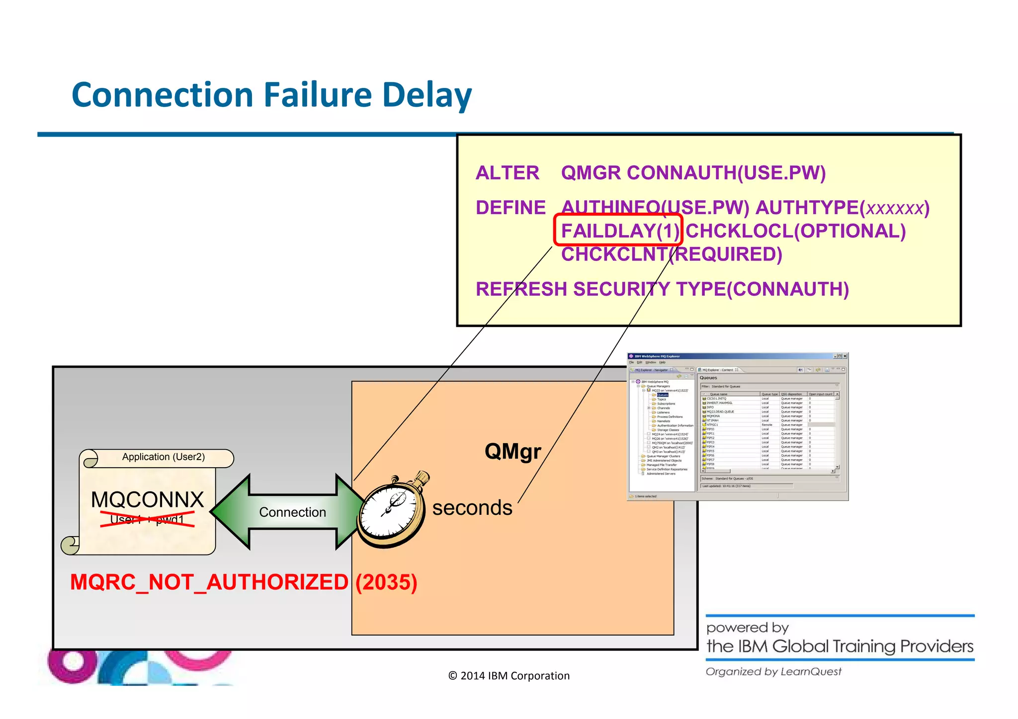 Connection Failure Delay 
Application (User2) QMgr 
© 2014 IBM Corporation 
MQCONNX 
User1 + pwd1 
Connection 
ALTER QMGR CONNAUTH(USE.PW) 
DEFINE AUTHINFO(USE.PW) AUTHTYPE(xxxxxx) 
FAILDLAY(1) CHCKLOCL(OPTIONAL) 
CHCKCLNT(REQUIRED) 
REFRESH SECURITY TYPE(CONNAUTH) 
MQRC_NOT_AUTHORIZED (2035) 
seconds 
 