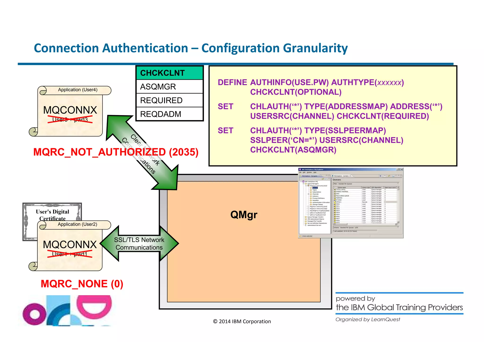 Connection Authentication – Configuration Granularity 
© 2014 IBM Corporation 
Application (User4) 
MQCONNX 
User3 + pwd3 
User's Digital 
Certificate 
Application (User2) 
CA Sig 
QMgr 
CHCKCLNT 
ASQMGR 
REQUIRED 
Clear Network 
Communications 
DEFINE AUTHINFO(USE.PW) AUTHTYPE(xxxxxx) 
CHCKCLNT(OPTIONAL) 
SET CHLAUTH(‘*’) TYPE(ADDRESSMAP) ADDRESS(‘*’) 
USERSRC(CHANNEL) CHCKCLNT(REQUIRED) 
SET CHLAUTH(‘*’) TYPE(SSLPEERMAP) 
SSLPEER(‘CN=*’) USERSRC(CHANNEL) 
MQRC_NOT_AUTHORIZED (2035) CHCKCLNT(ASQMGR) 
MQCONNX 
User1 + pwd1 
SSL/TLS Network 
Communications 
MQRC_NONE (0) 
REQDADM 
 